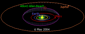 48643 Allen-Beach location on 6 May 2004 modified EasySky screen shot